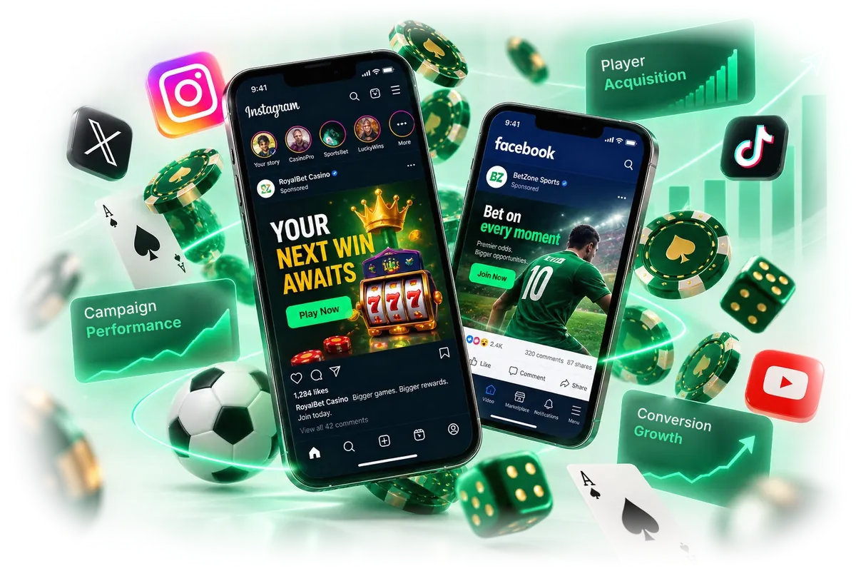 Casino and sports betting ads shown on Instagram and Facebook on two smartphones, surrounded by social platform icons, casino chips and player acquisition, campaign performance and conversion growth cards